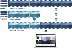 VideoBank 02